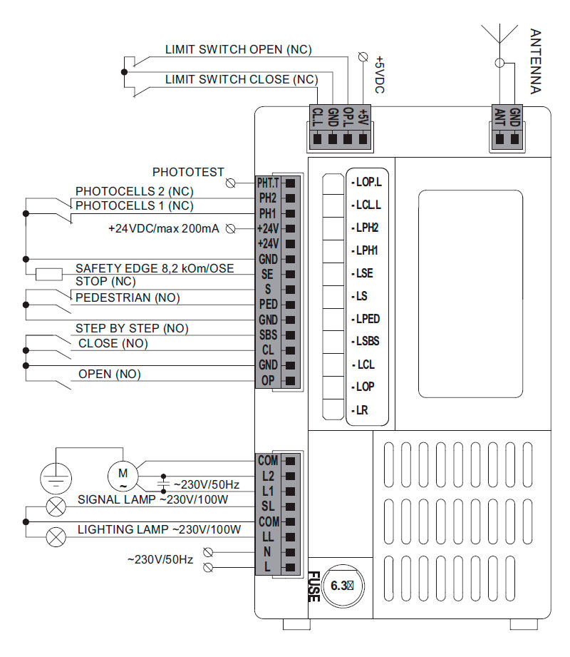 схема подключений привода откатных ворот Алютех RTO